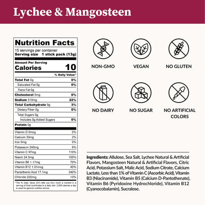 Nutrition facts for Mizu Lab's Lychee & Mangosteen electrolyte drink mix
