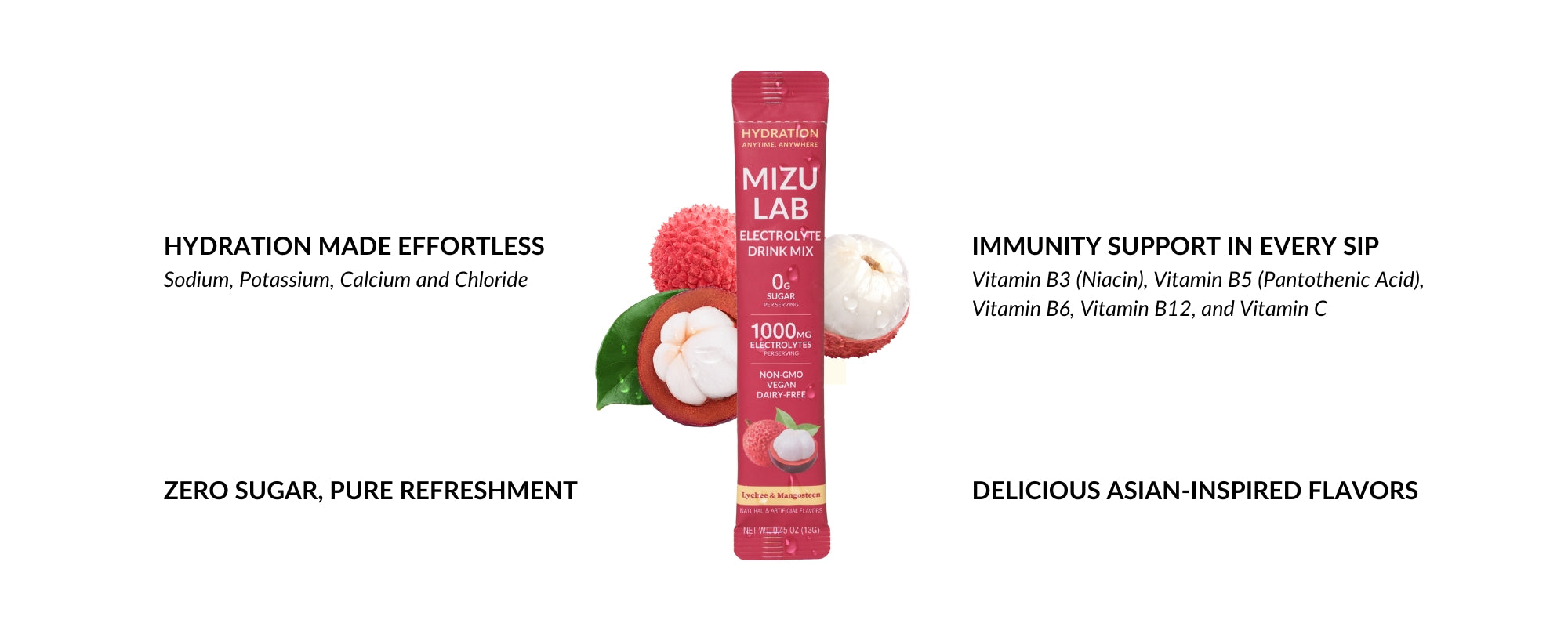 A peek inside each Mizu Lab electrolyte packet