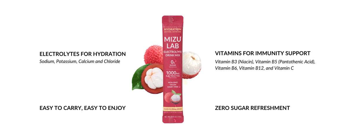 Mizu Lab: Asian Inspired Electrolytes for Hydration