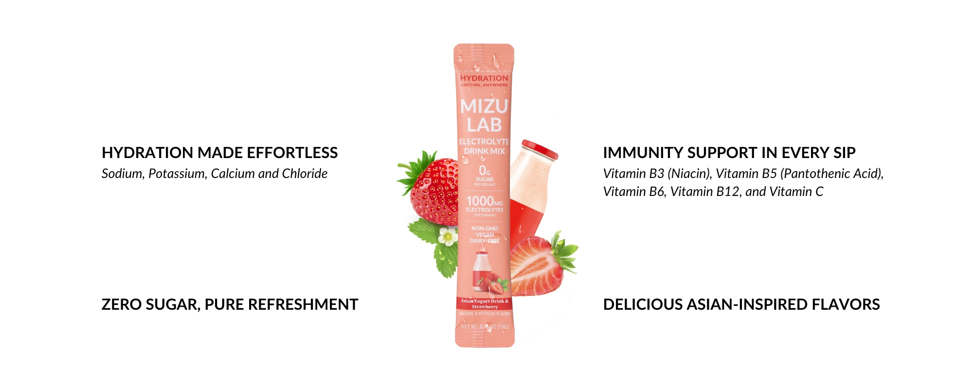 A peek inside each Mizu Lab electrolyte packet